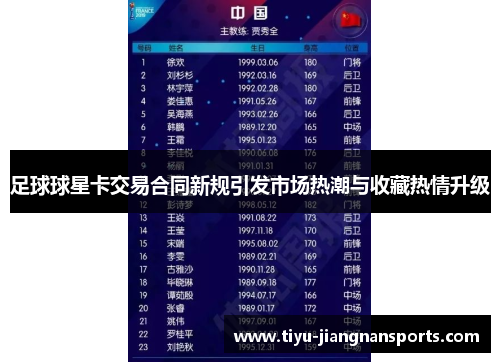 足球球星卡交易合同新规引发市场热潮与收藏热情升级